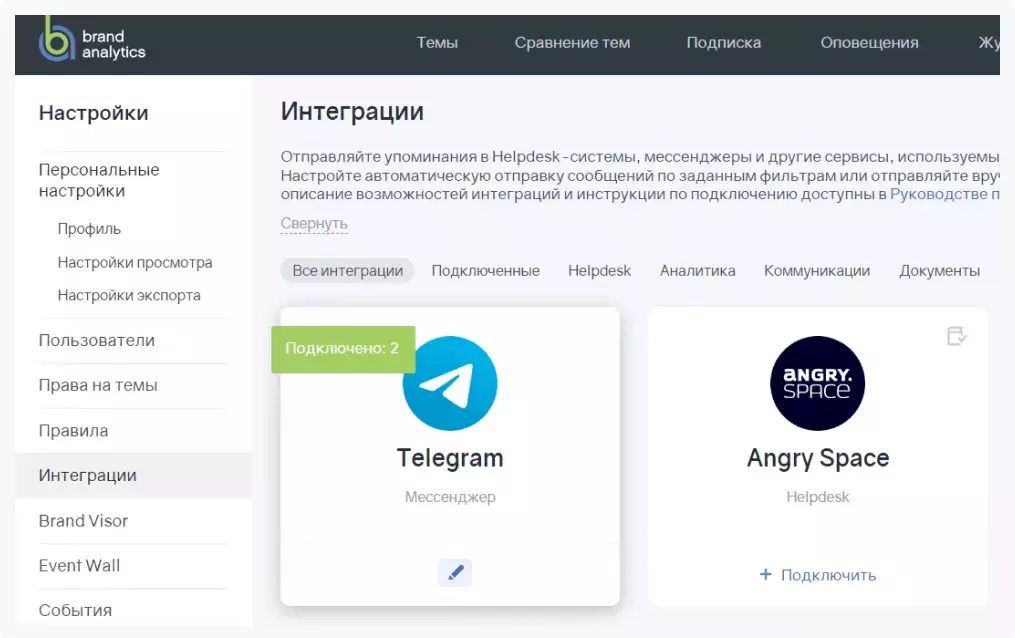 Интеграции