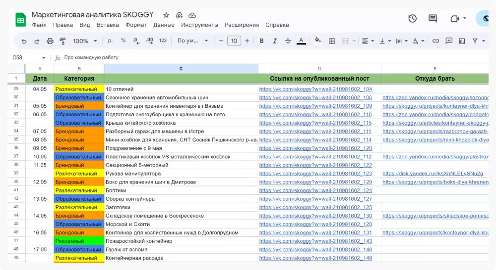 Контент план